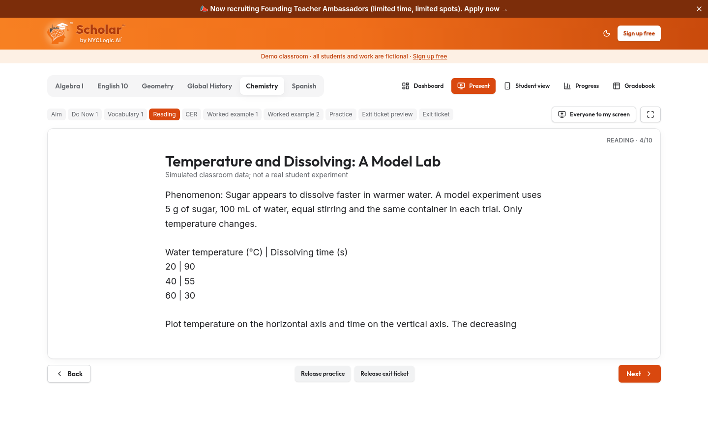Actual orange Scholar fictional demo — Chemistry simulated lab data and particle model